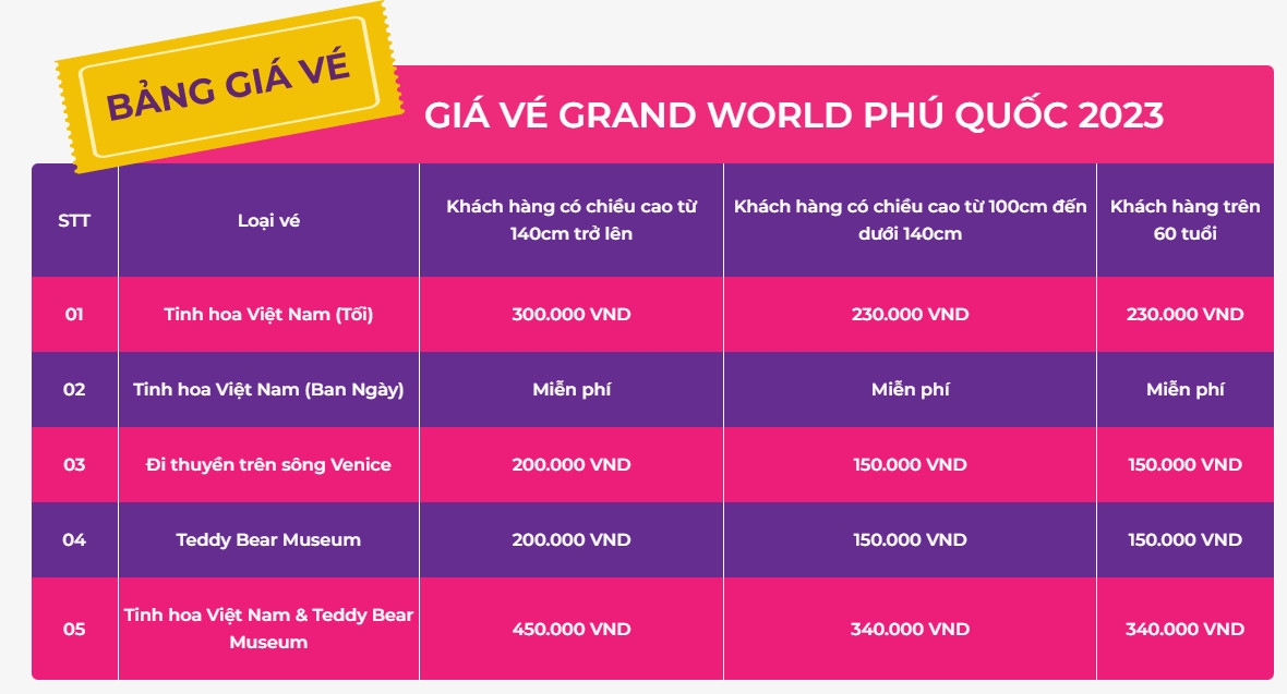 Bảng giá vui chơi Grand World Phú Quốc