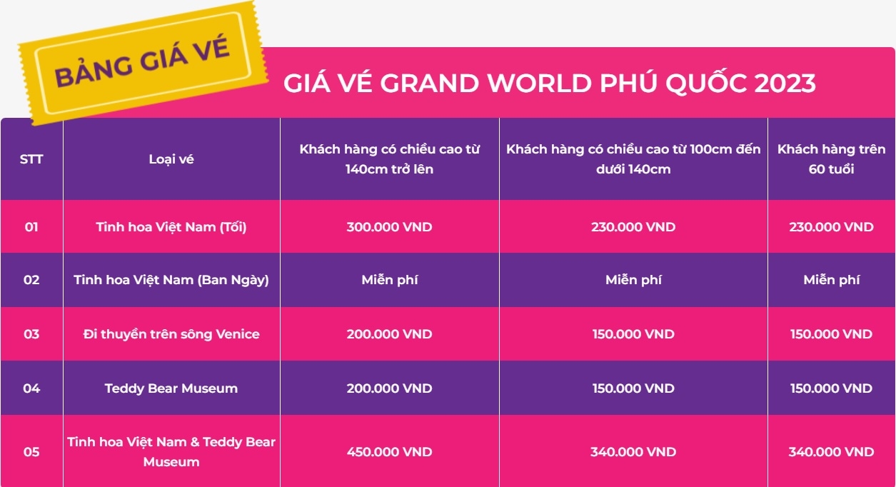 giá vé Grand World Phú Quốc