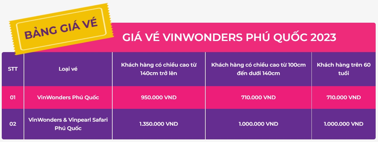 giá vé Vinwonders Phú Quốc