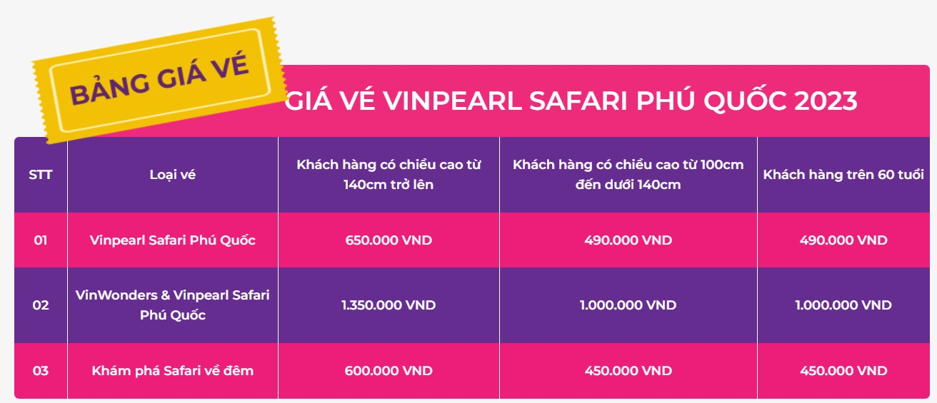 vé Vinpearl Safari Phú Quốc