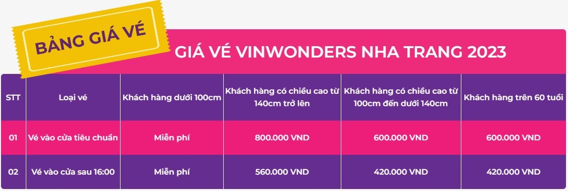 Vinwonders Nha Trang